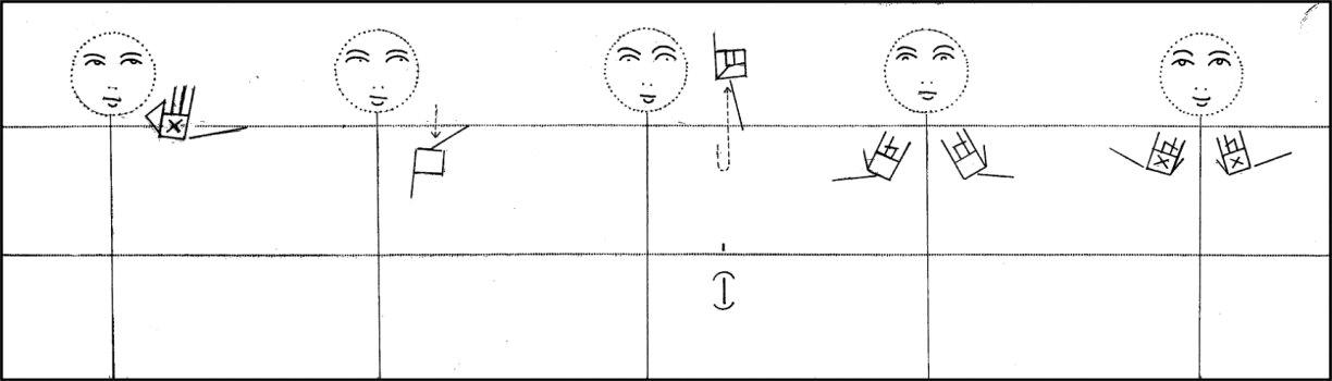 Alphabet representing the 24 basic mudras of Hastalakshanadipika