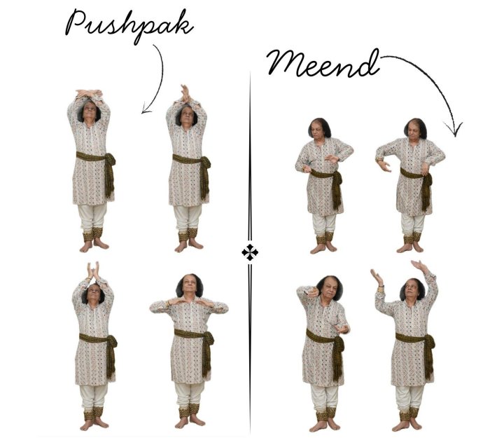 traditional movements in Kathak