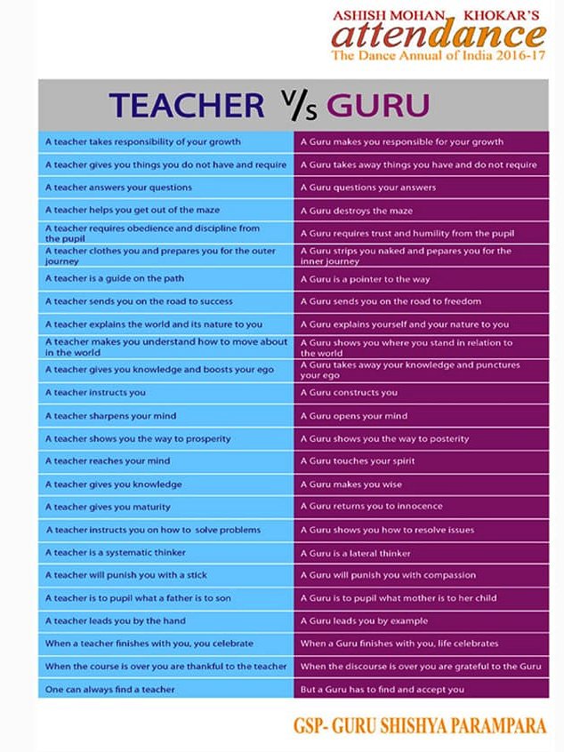 special issue of attenDance