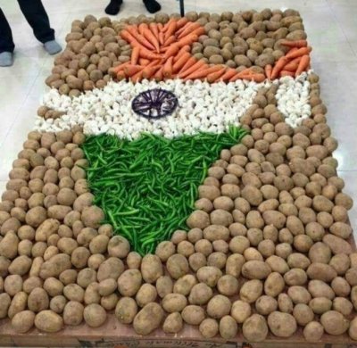 The united colours of India