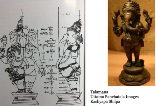 Chidaakaasham: Myriad Expressions of Art (Day 1)