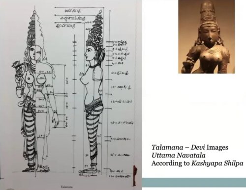 Chidaakaasham: Myriad Expressions of Art (Day 1)