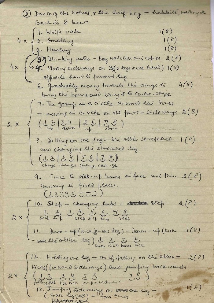 Notes for ballet Wolf-Boy