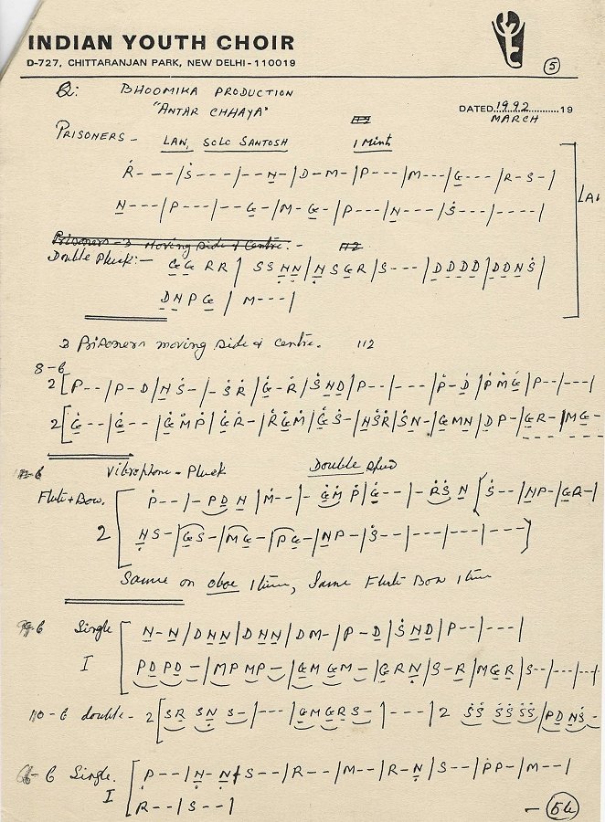 Notation for Antar Chaya