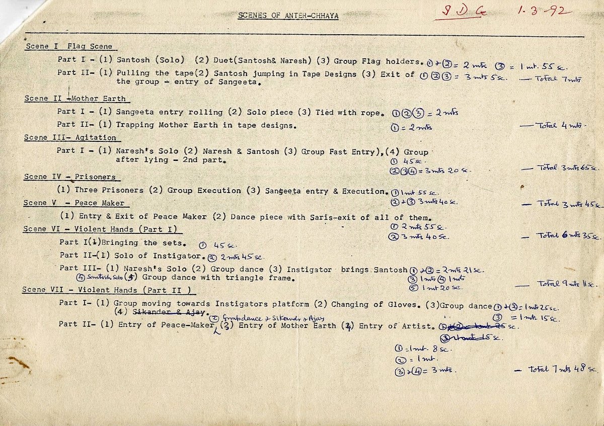 Notes on Antar Chaya by Baba