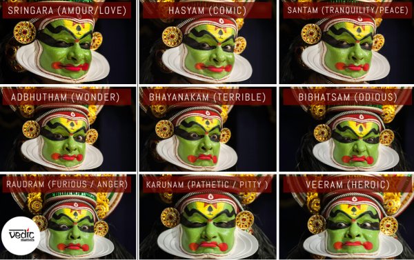 Kathakali nava rasas